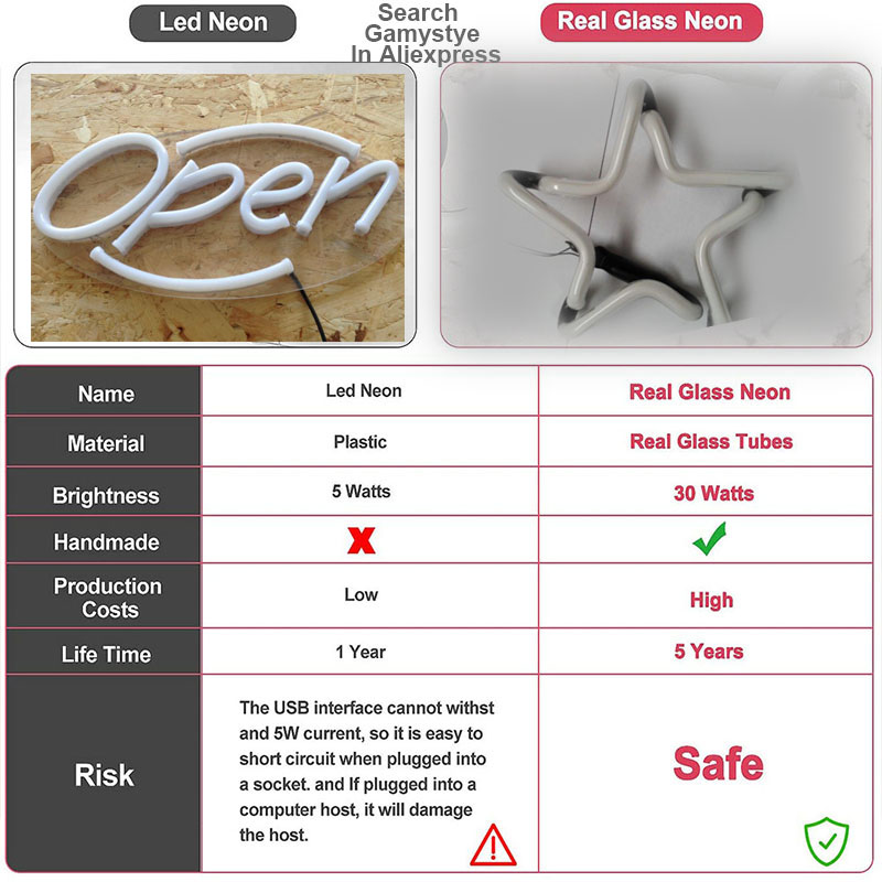 Lone Neon Sign Star Neon Decor - Custom Star Map review and price
