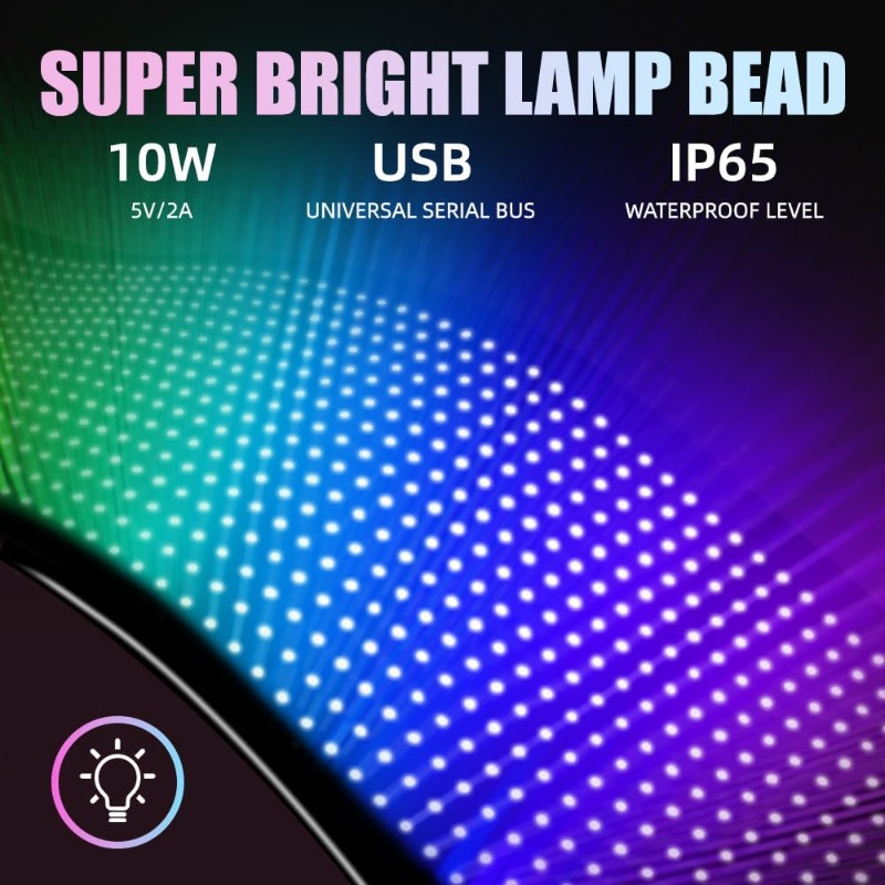 Programmable LED Sign Scrollin - Custom Map Poster review and price