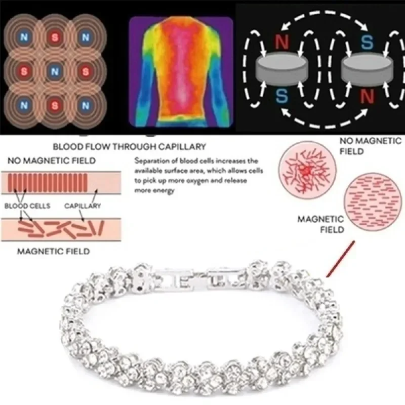 Fashion Women's Crystal Bracel - Coordinates Bracelet review and price