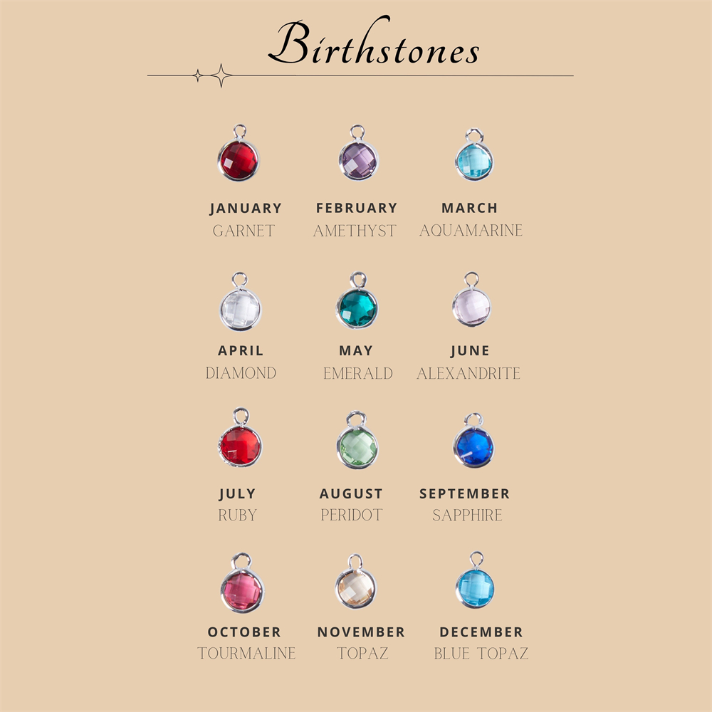 Custom Carabiner Name Charm Ne - Birth Flower Necklace review and price